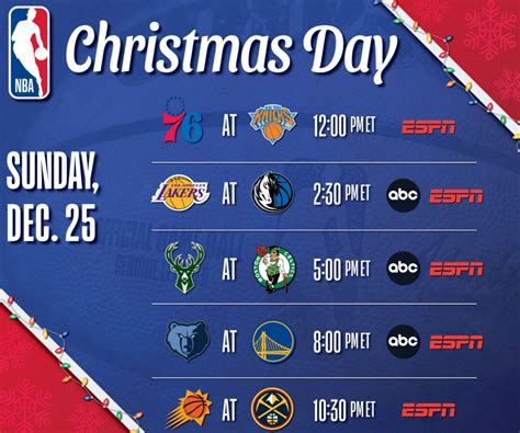 nba games today predictions
